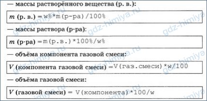 Производство газовых смесей: метод парциального давления