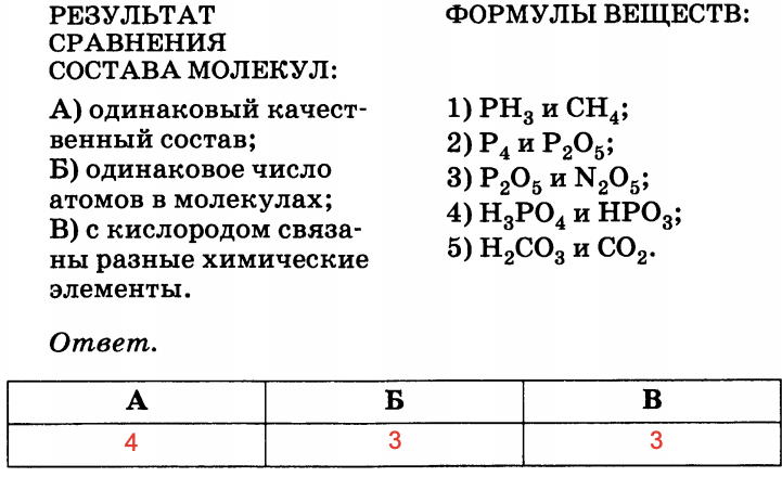 Характеристика бор по плану