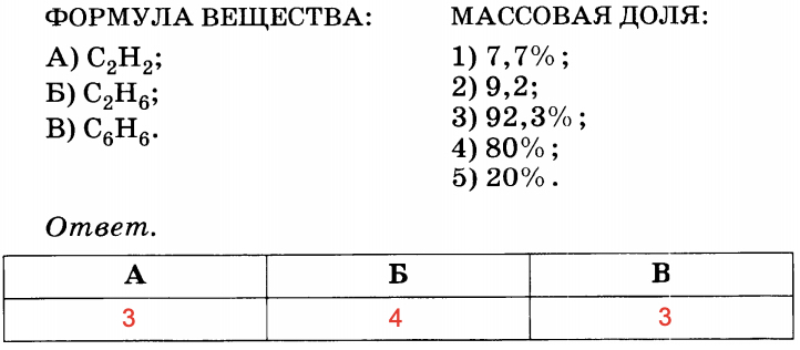 На каком изображении показано изделие элементы которого имеют прямоугольную форму