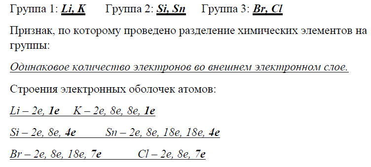 Элемент схема строения электронной оболочки которого 2е 8е 7е