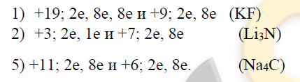 Изобразите схему электронного строения иона магния mg2