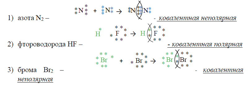 Запишите схемы образования ковалентных связей в молекуле пероксида водорода н2о2
