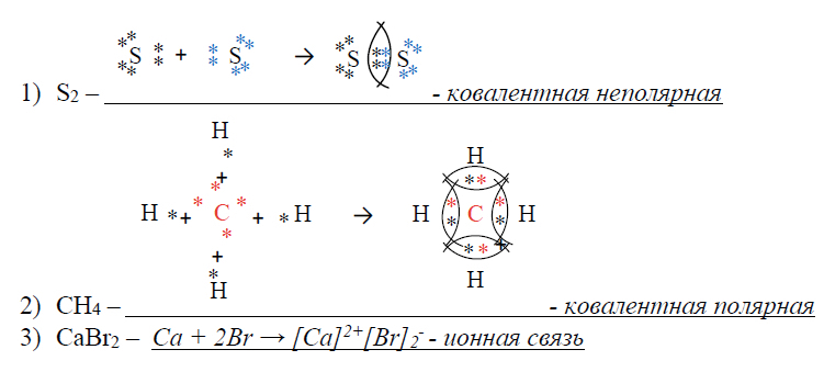 Метан неполярная связь. Схема образования химической связи ch4. Ch4 Тип химической связи и схема. Ch4 Тип химической связи и механизм образования. Cabr2 Тип образования химической связи.