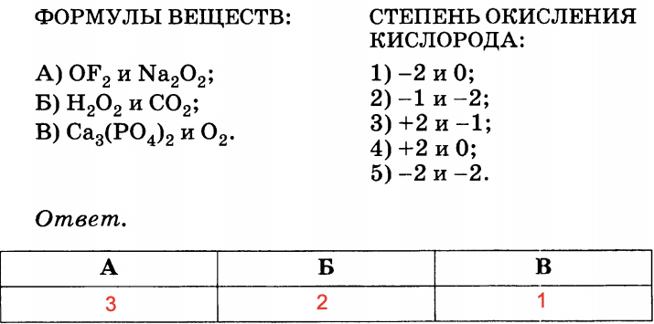Определи неизвестную степень окисления x в схеме cx 4e c 4