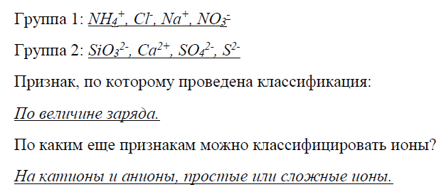 Контрольная работа классификация химических реакций электролитическая диссоциация