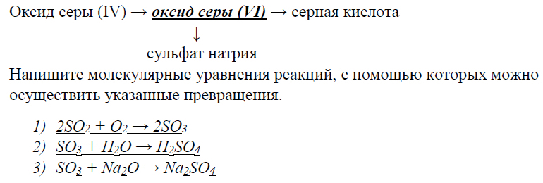 Характеристика реакции синтеза оксида серы 6