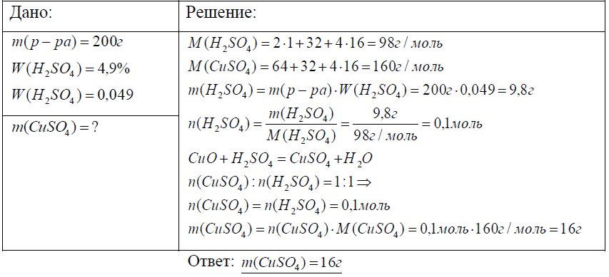 Элемент э в схеме превращений