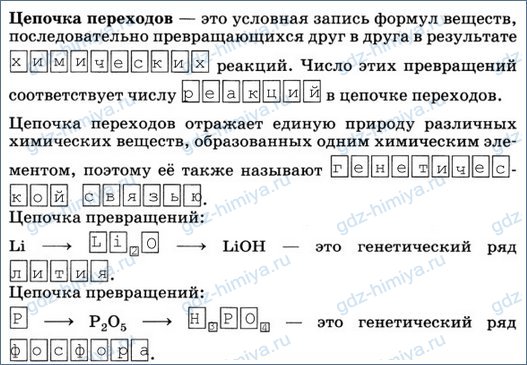 Реакции разложения презентация 8 класс габриелян