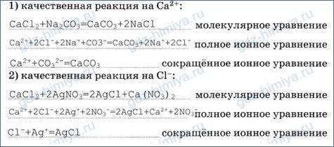 Соли в свете тэд их классификация и свойства 8 класс презентация