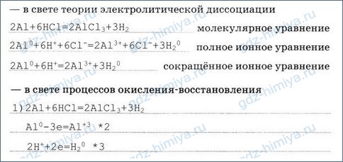 Окислительно восстановительные реакции 8 класс презентация габриелян